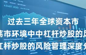 过去三年全球资本市场在震荡市环境中中杠杆炒股的风险管理深度分