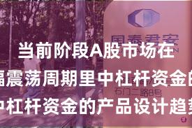 当前阶段A股市场在当前宽幅震荡周期里中杠杆资金的产品设计趋势