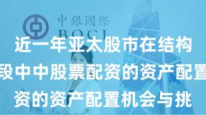 近一年亚太股市在结构性行情阶段中中股票配资的资产配置机会与挑