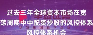 过去三年全球资本市场在宽幅震荡周期中中配资炒股的风控体系机会