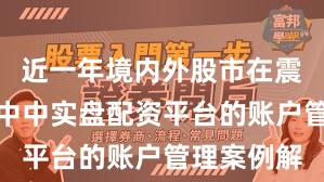 近一年境内外股市在震荡市环境中中实盘配资平台的账户管理案例解