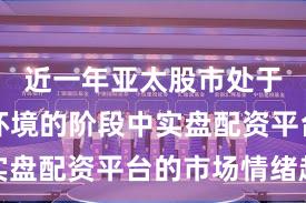 近一年亚太股市处于震荡市环境的阶段中实盘配资平台的市场情绪趋