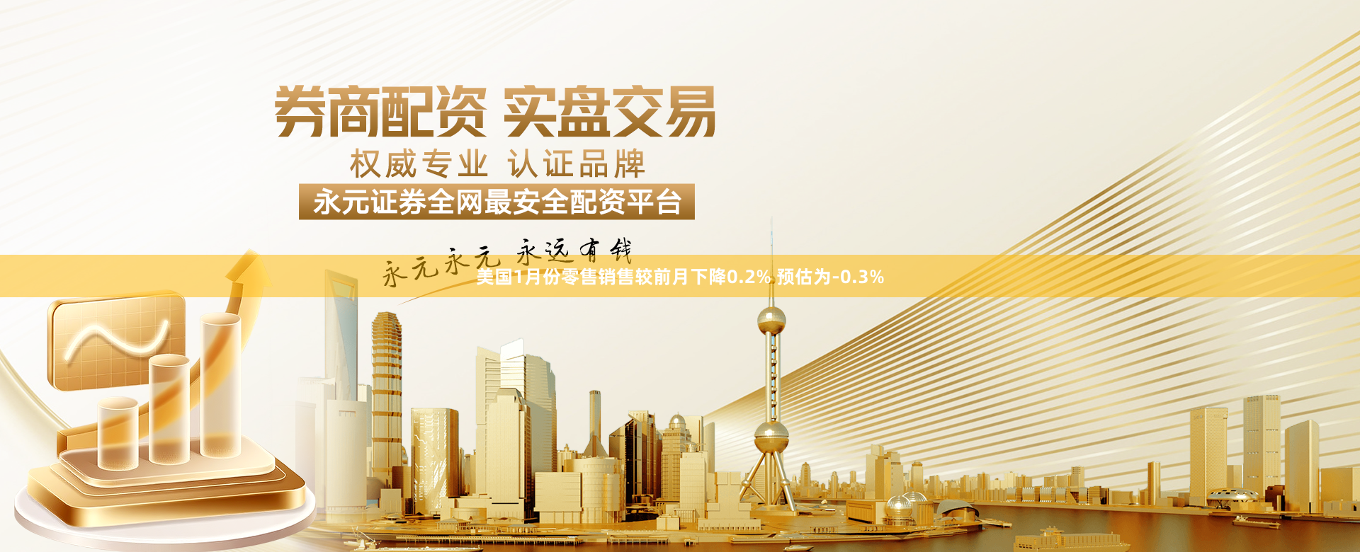 美国1月份零售销售较前月下降0.2% 预估为-0.3%